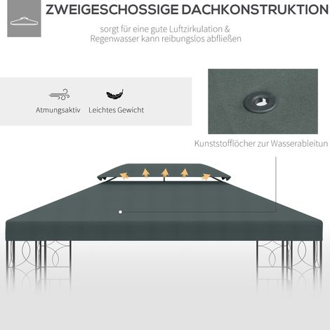 Abri de jardin 3x3m, toit de pavillon de remplacement pour tonnelle en métal, auvent de fête, tente de jardin en polyester gris anthracite (1/5)
