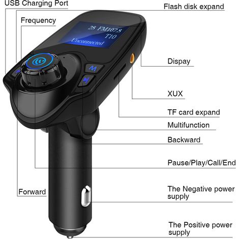 Kit mains-libres Bluetooth T11 voiture, transmetteur FM MP3, chargeur USB (1/5)