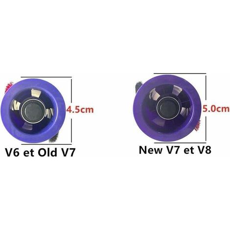 Ersatzreinigungsbürste für Dyson V7 Staubsauger