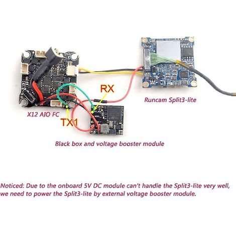 1 boîte noire HappyModel Openlager équipée d'un module de renforcement pour la recherche (1/4)