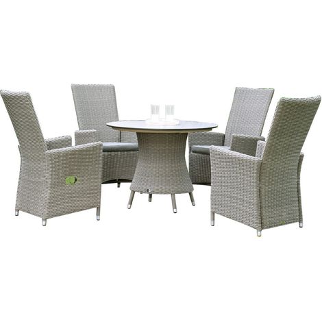 Sonnenpartner 5-teilige Sitzgruppe Solares & Base-Polyrattan Ø 100 cm Polyrattan stone-grey HPL Gart (1/3)