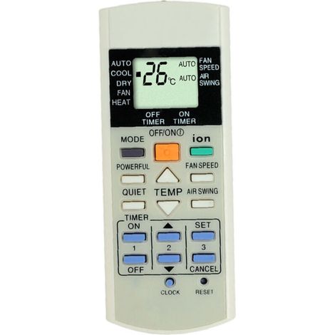 Convient pour Panasonic A75C3299 (1/4)