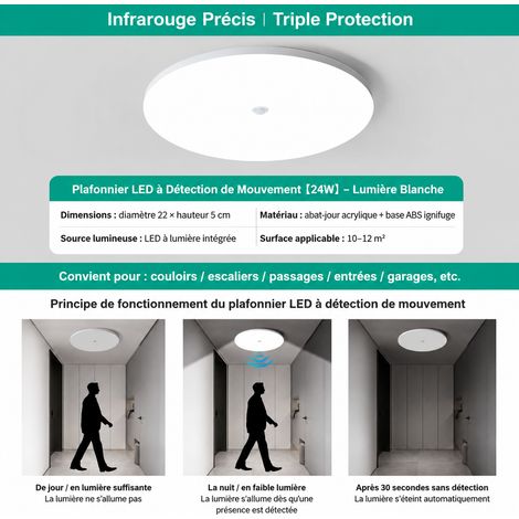 Plafonnier LED Tri-Proof 22cm Détecteur de Présence et Contrôle Crépusculaire 24W Blanc 22cm 24w réf 4733 20 × 20 × 5 cm 200 g – Livraison gratuite