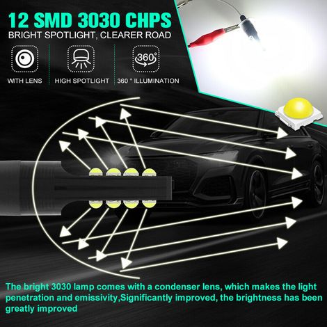 Paar LED-Nebelscheinwerferlampen für Autos, 80 W, H3, 6000–6500 K, Tagfahrlicht, 300 lm (1/5)