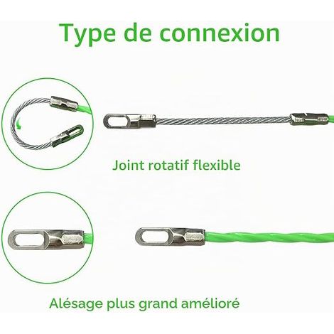 Electrician Needle, 4.5 mm Electric Wire Pull Cable Electric Wire Pull Wand Wand with 2 Guide Springs, Green (1/4)