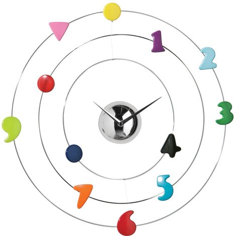 Premier Housewares Multi Coloured Numbers Chrome Wall Clock