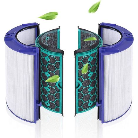 Ersatz-HEPA-Filter kompatibel mit Dyson HP04, TP04, DP04, TP05 und HP05 Pure Cool Luftreiniger-Ventilator sowie 360°-Aktivkohlefilter