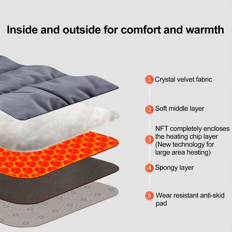 L'entrepôt peut expédier à moitié prix [Coussin de siège chauffant à couverture intégrale] Coussin de siège chauffant en graphène 5V, coussin chauffant USB pour bureau, coussin de siège auto, lavable, (1/5)