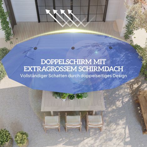 Parasol double 455 x 265 cm, store solaire anti-UV à manivelle, pare-soleil de terrasse résistant au vent, ombrage de balcon et jardin, bleu (1/4)