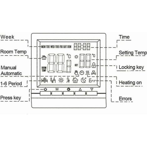 Thermostat - LCD - Sans Fil - Programmable 5-2 Semaines - Sécurité Enfants - 5 À 99 °C - 150 µW (1/5)