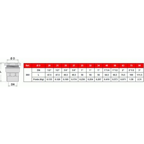 Raccord DECA droit femelle 3" (80/90) laiton pour tube PE Ø90 - Sferaco (1/3)