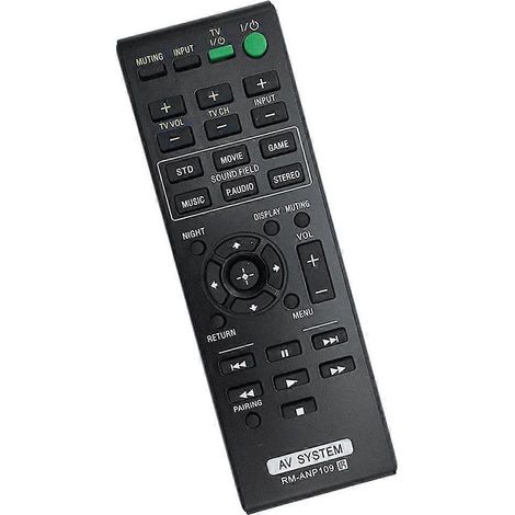 Fernbedienung RM-ANP109 für EZW-RT50 HT-CT260H HT-CT260HP HT-CT260W EZWRT50 (1/4)