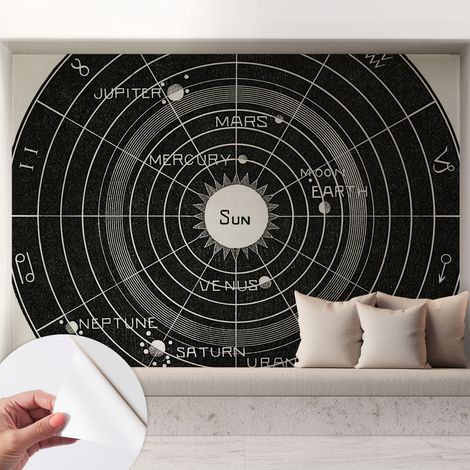 Papier peint adhésif décoratif pour salon chambre et cuisine Facile à poser avec colle Diagramme cosmique 208x146 cm (1/5)