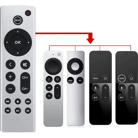 Télécommande argentée pour téléviseurs Apple 4K/HD A2169 A1842 A1625 (sans fonction vocale) (1/4)