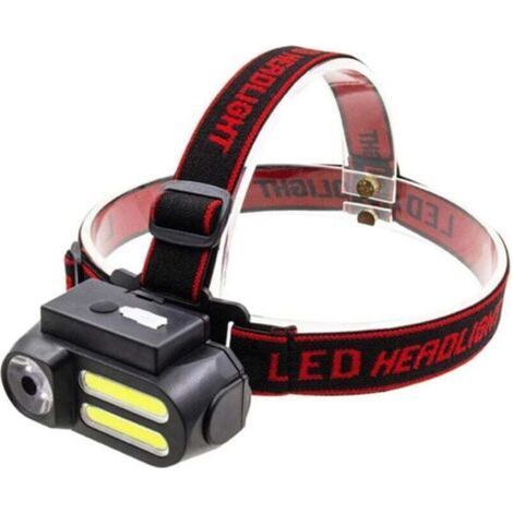 Dimmable Emergency USB Foldable Headlamp (1/3)