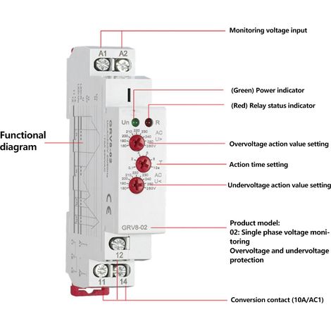 Relais de surveillance de protection de tension monophasée GRV8-02 (miniature) (1/5)