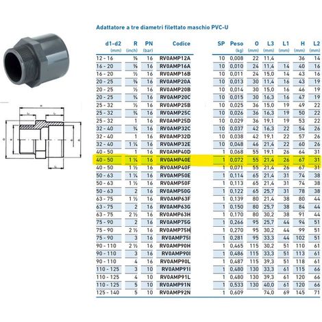 Adattatore a tre diametri filettato maschio PVC-U 40x50x1"1/4 INPFAM340E00