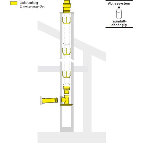 Erweiterungs-Set DN 160/200 WAL-PP-KA-E-160/200-S raumluftabhängig - 48000008102 von Weishaupt