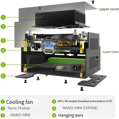 Pour adaptateur NANO MINI + kit radiateur prise UE-- (1/5)