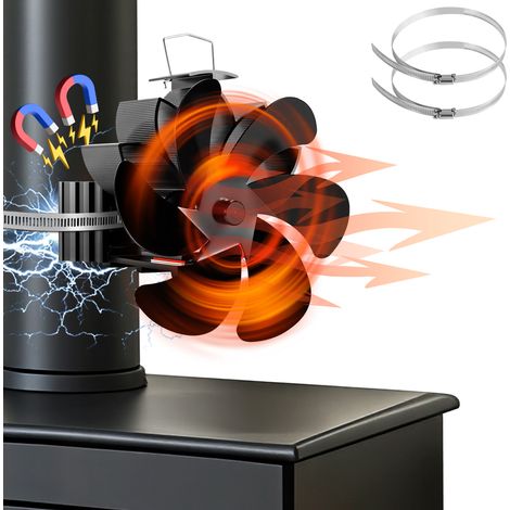 Jiubiaz 6 Flügeln Magnetischer Ofenrohrventilator Kaminofen Ventilator für Holzofen und Ofenrohr wärmebetriebener Ofenrohrventilator Kaminventilator (1/5)