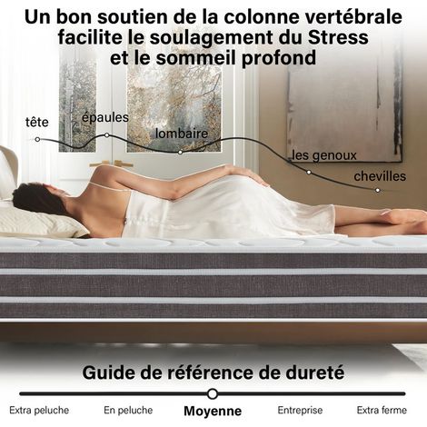 Yidatong – Matelas ressorts ensachés 140x190 cm – Épaisseur 27 cm – Confort mi-ferme – 7 zones de confort – Mousse à mémoire de forme respirante