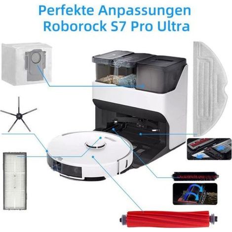 Kit Complet Accessoires Roborock S7 Pro Ultra S7 MaxV Ultra Brosse Rouleau Filtres Brosses Latérales Lingettes Sacs Poussière (1/4)