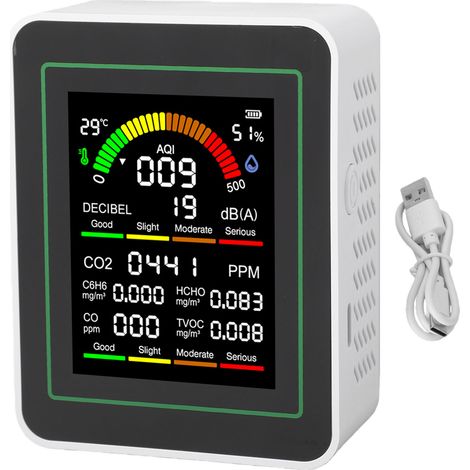 Détecteur de bruit et de qualité de l'air avec écran de 2,8 pouces, indice de température et d'humidité, analyseur de CO2, C6H6, HCHO, CO et COVT pour la maison. (1/5)