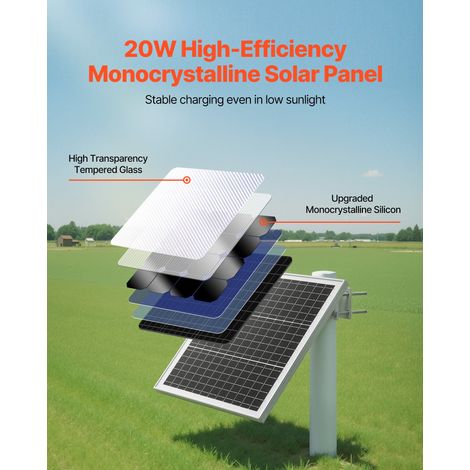 Chargeur Batterie Solaire 20 W 12 V Mainteneur de Charge Panneau Solaire pour Portail, Clôture, Ferme, Pelouse, Cellules Monocrista… (1/5)