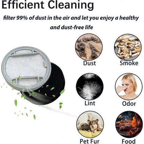 4 filtres de rechange pour aspirateur sans fil série 5000 XV1651/01 XC5041, XC5043, XC5141, XC5142, XC5242()
