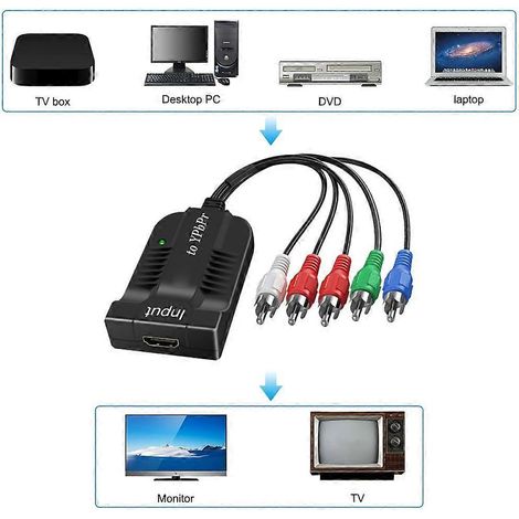 Convertisseur YPbPr prenant en charge la résolution 1080p vers composantes (1/4)