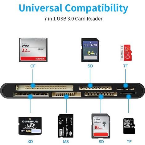 Lecteur de cartes SD multifonction compact 7 en 1 USB-C et USB 3.0, prend en charge les opérations de lecture et d'écriture simultanées et est assorti d'une garantie sans souci. (1/4)