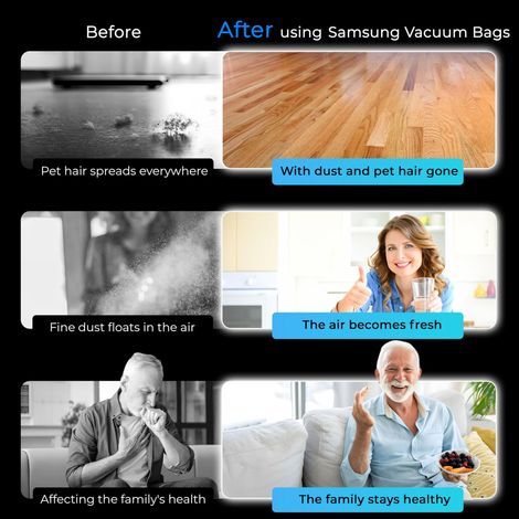 Geeignet für die kabellosen Staubsauger Samsung Bespoke Jet VS20A95923B/AA, VS20A95923N/AA und VS20A95923W/AA, kompatibel mit Samsung Staubsaugerbeuteln VCA-ADB953 und Staubsaugerfiltern. (1/5)