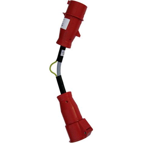 HT Instruments CEE32A DS-Adapter Messadapter - (1/3)