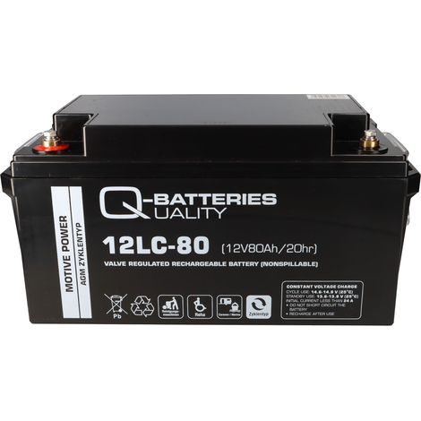 Quality-Batteries 12LS-80 12V 82Ah AGM Akku – passend für Panasonic LC-P1275P (1/5)