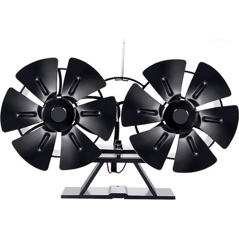 Stove Fan, 12 Blade Wood Buner Fans Non-Electric, Log Buner Fan for Heat Powered Wood Burning Stove/Pellet/Wood Log Burner , Dual Motors (1/5)