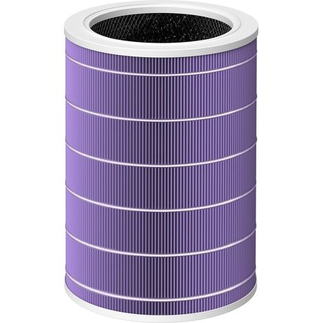 Ersatzfilter für Xiaomi Mi Luftreiniger 2, 2H, 2S, 3, 3H, 3C, Pro (Lila) (1/5)