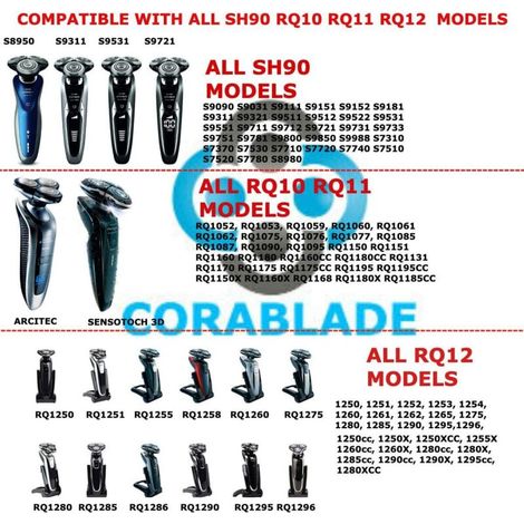 Testina di ricambio compatibile Philips Norelco RQ12 RQ10 RQ11 SH50 Serie 9000 Arcitec Sensotouch 8000 3D (1/3)