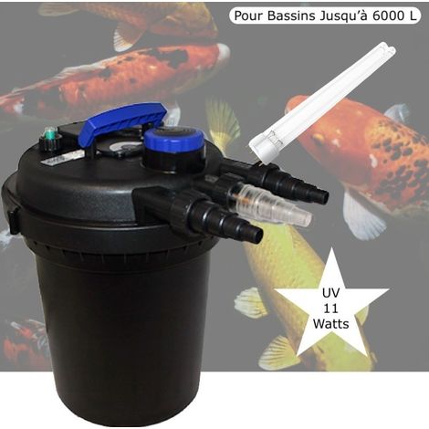 Filtre Bassins De Jardin Sous Pression, UV 11W + 1 ampoule UV de rechange, Jusqu'à 6000 Litres (1/5)