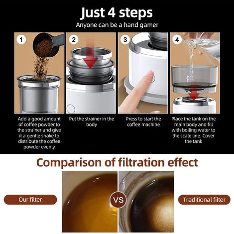 Ortviai Cafetière à filtre manuelle en acier inoxydable 304 – 200 ml, température contrôlée 88-92 °C, design portable blanc (1/4)