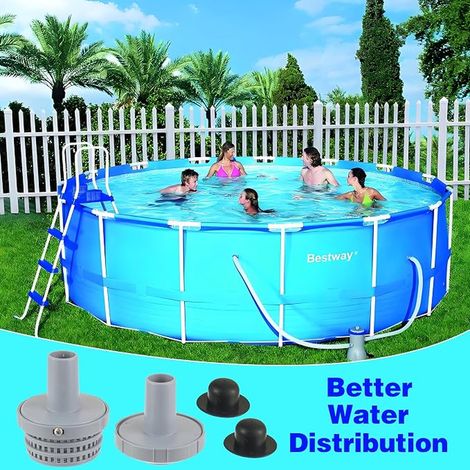 Pool Strainers, Swimming Pool Connection Kit Ø 32 mm – Pool Outlet Filter – Replacement Inlet Nozzle for Above Ground Pool