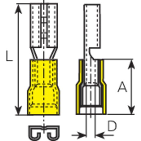 Cosse clip 9.5 mm x 1.2 mm Vogt Verbindungstechnik 3914S 180 ° partiellement isolé jaune 1 pc(s)