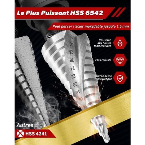Foret Étagé Metal, 4-32 mm, HSS 6542 professionnelle pour métal, acier, plastique, bois, bricolage, Foret Conique pour percer, aléser, ébavurage, Tige de 10 mm pour chaque mandrin de perçage (1/4)