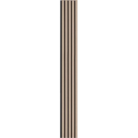 Panneau Acoustique en Bois, 7,9 x 94,5 cm, MDF Décoratif Mural, Réduction de Bruit, Finition Argent (1/5)