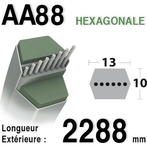 Courroie adaptable pour tondeuse – AA88 – Longueur 1,5m – Compatible MTD 754-0443 – Coupe précise et durable