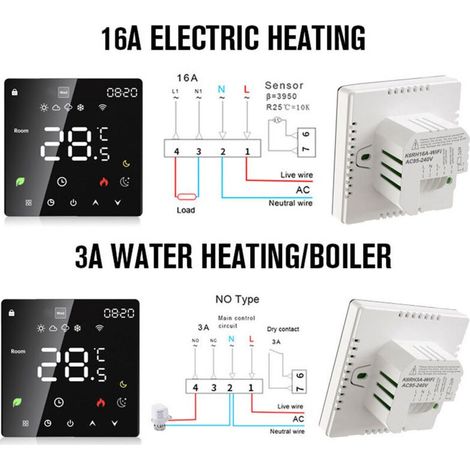 Thermostat intelligent pour chauffe-eau électrique – Affichage LCD + programmation hebdomadaire – Modèle universel (1/5)