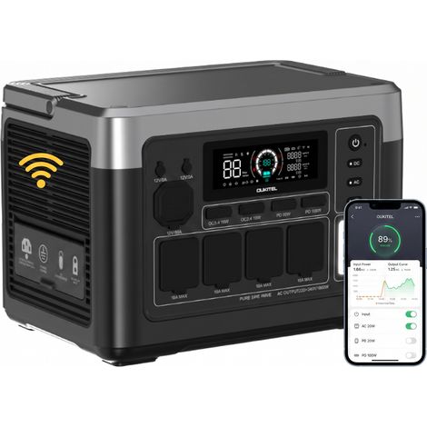 OUKITEL P1000E PLUS 1024Wh 1800W Tragbare LiFePO4 Batterie, Mobiler Generator Reine Sinuswelle, AC/DC/USB, Solarladung, Camping