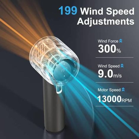 Ventilateur portable à main, 1 à 199 vitesses, mini ventilateur avec affichage numérique, batterie rechargeable grande capacité, idéal pour le camping et les voyages. (1/5)
