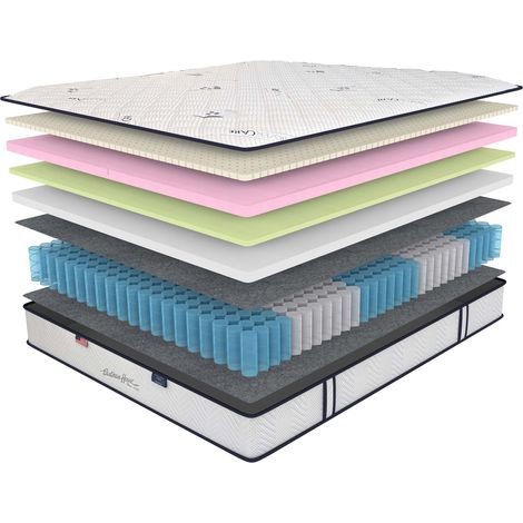 Eastman House Latex Comfort 140x200 (1/3)