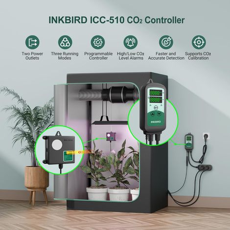 Contrôleur de CO2 programmable avec 2 prises pour serre, système de ventilation et culture hydroponique