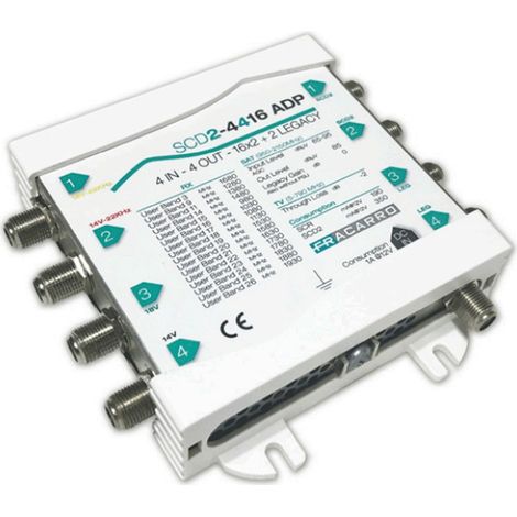Multiswitch Adaptor SCD2 con 4 Ingressi e 4 Uscite